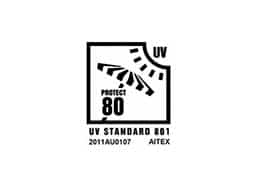 uv standard 801